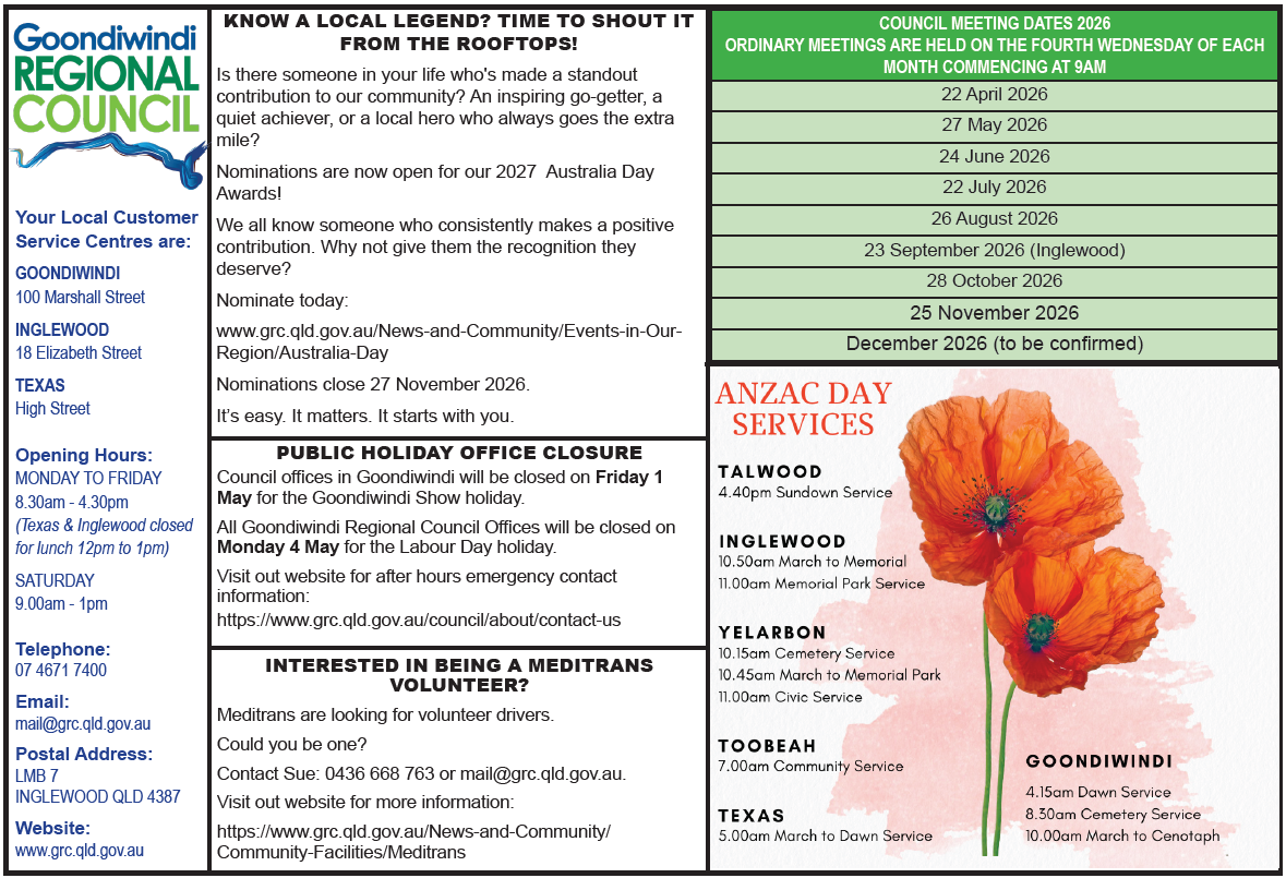 November 2024 monthly advert for Goondiwindi Argus